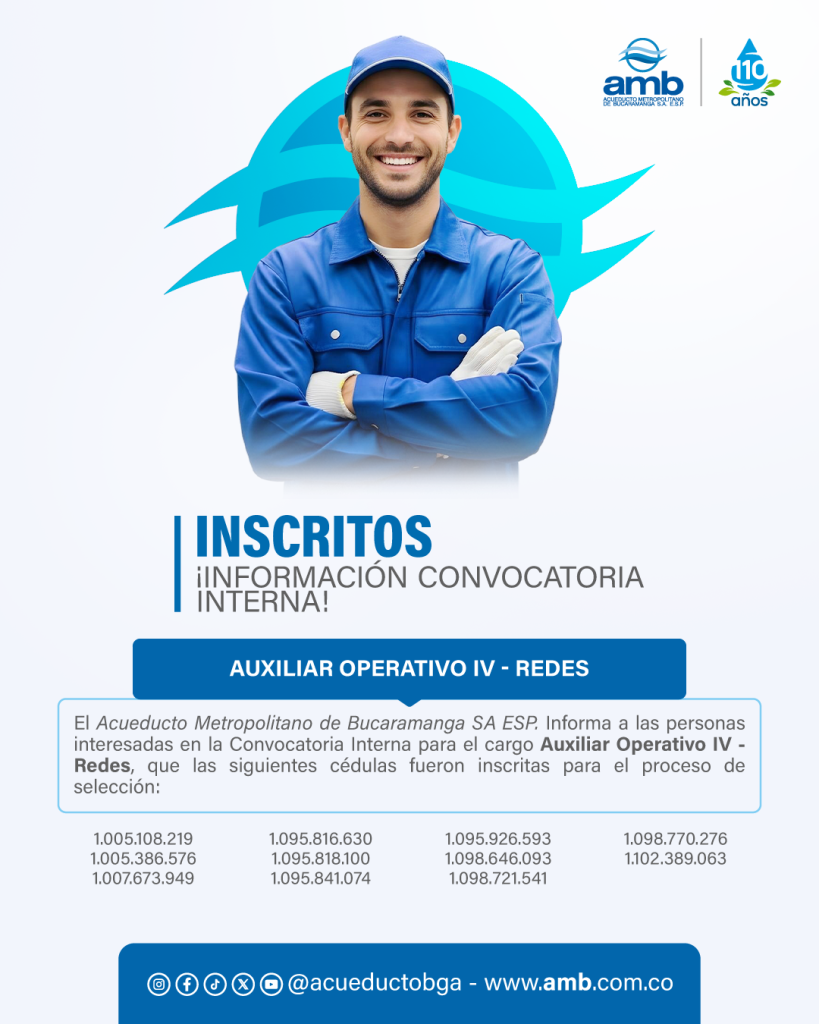 Inscritos convocatoria interna Auxiliar Operativo IV – Redes 3 Convocatoria 08 10 26 2