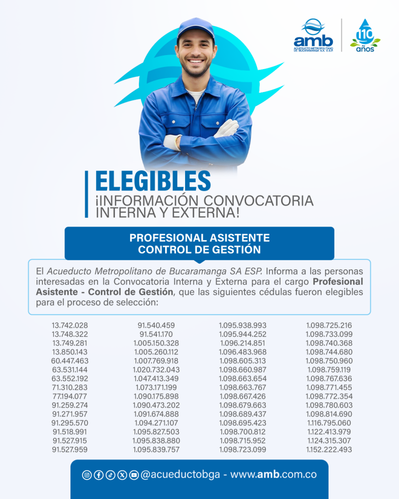 Convocatoria 30 10 26 Control de Gestion 1